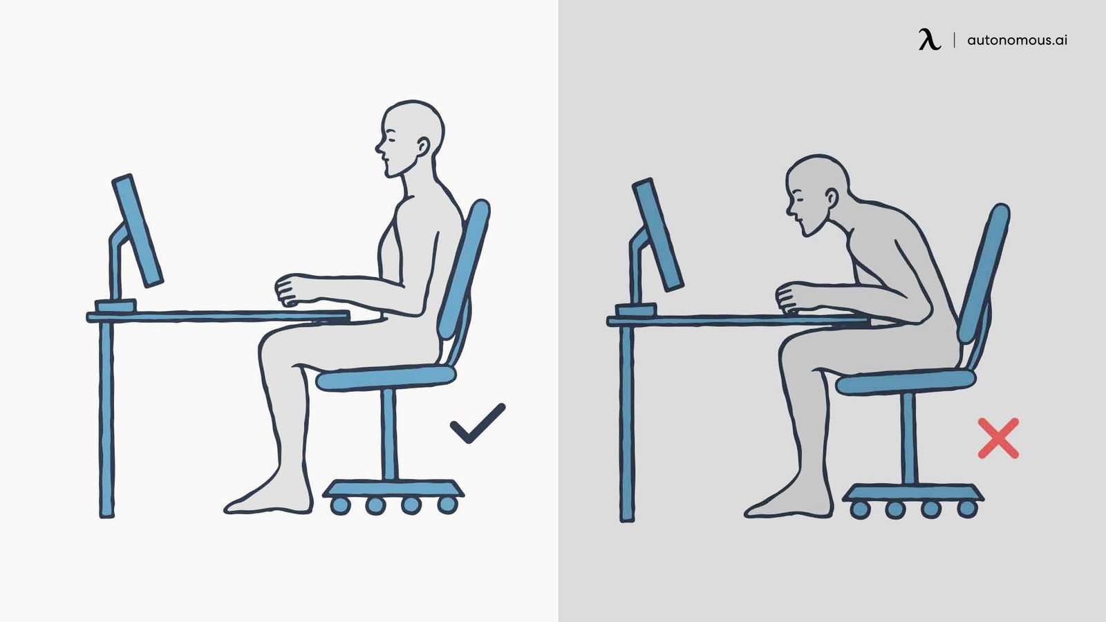 Ergonomic standing desk position example for Study Chair Ergonomics